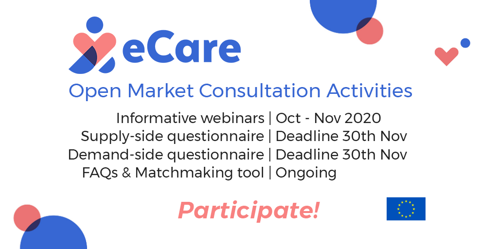 Open market consultation activities October-November 2020